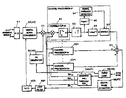 A single figure which represents the drawing illustrating the invention.